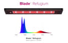 Aquaillumination Blade- Refugium Black 12inch 20W