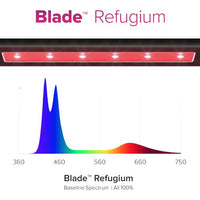 Aquaillumination Blade- Refugium Black 12inch 20W