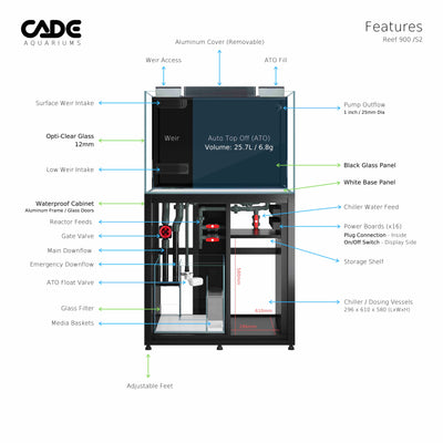 CADE Reef S2 900