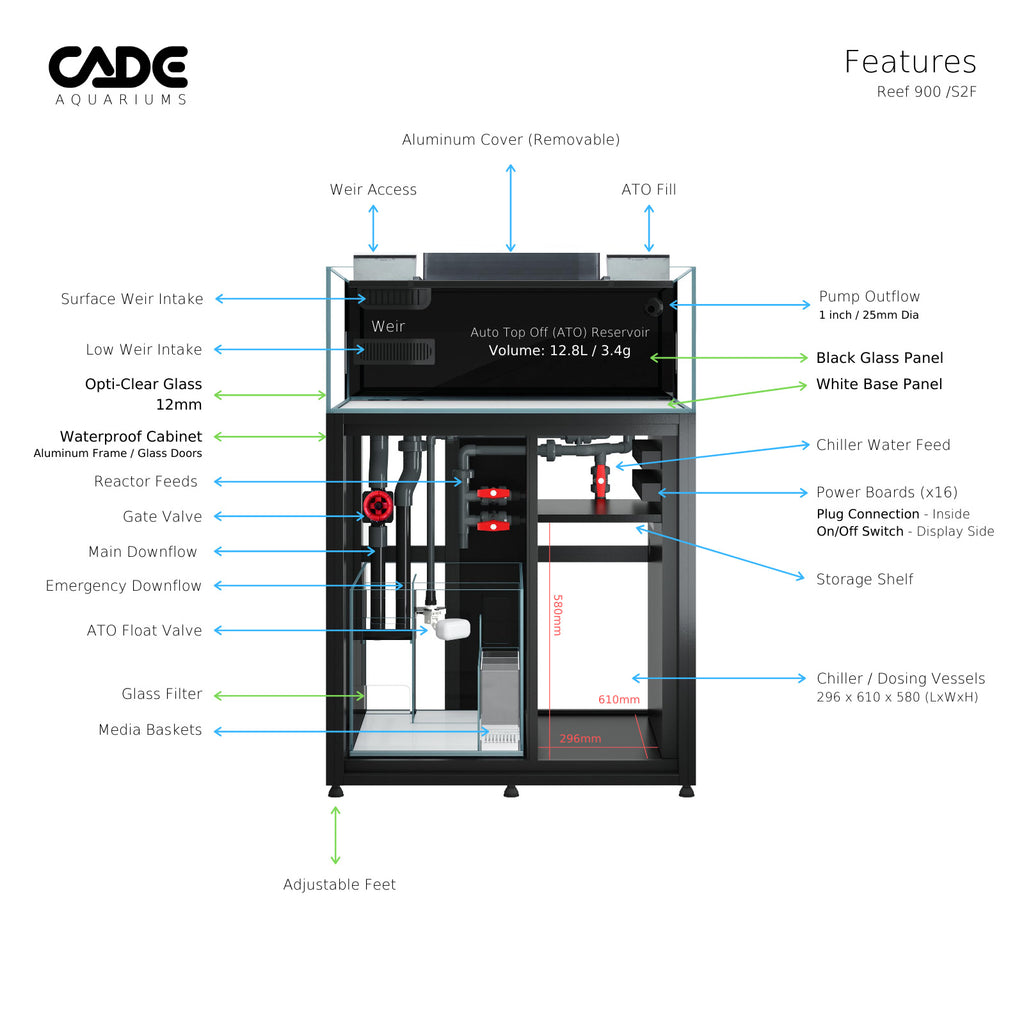 CADE Reef 'Frag' S2/F 900